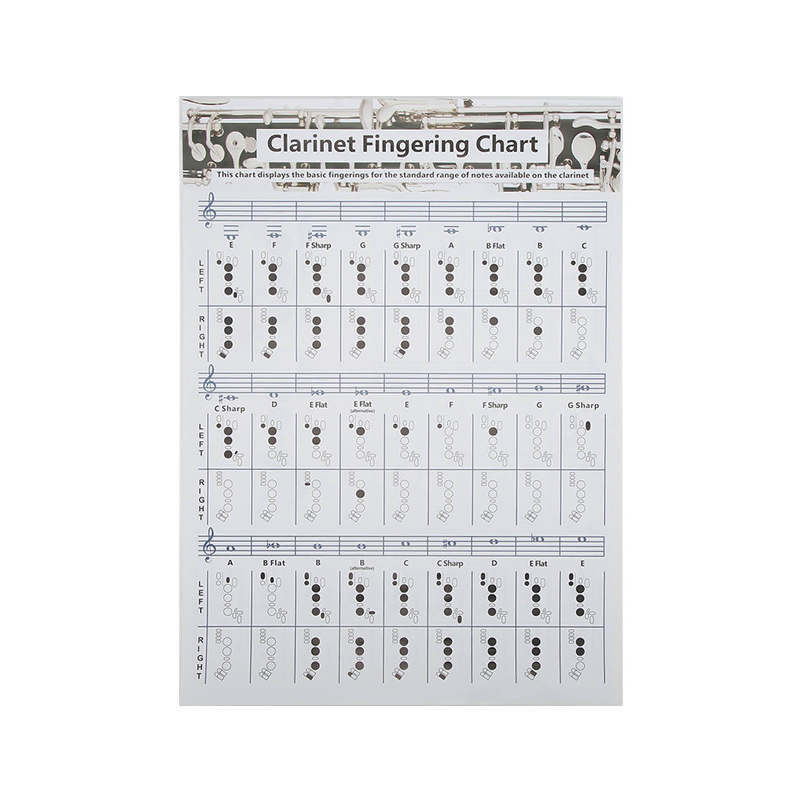 Musical Instrument Poster - Klarnet Parmak Tablosu Klarnet Akorları Posteri
